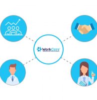 Medical Exams & Travel At WorkCare