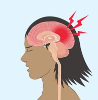 Reducing Work-Related Traumatic Brain Injury Risk – Fact Sheet