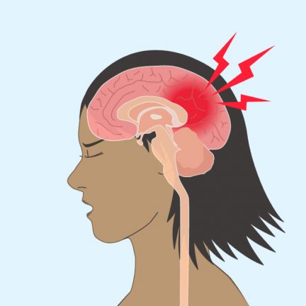 Reducing Work-Related Traumatic Brain Injury Risk – Fact Sheet